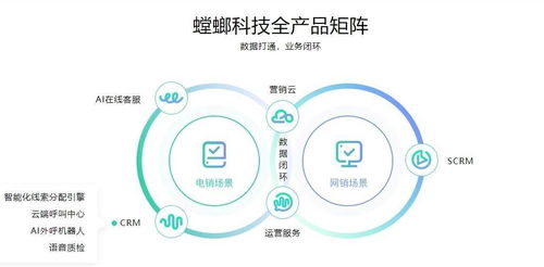 螳螂科技全新品牌升级 打造多领域服务生态链的技术服务新布局